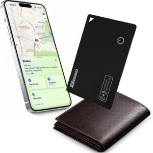 Best Wallet Tracker Card