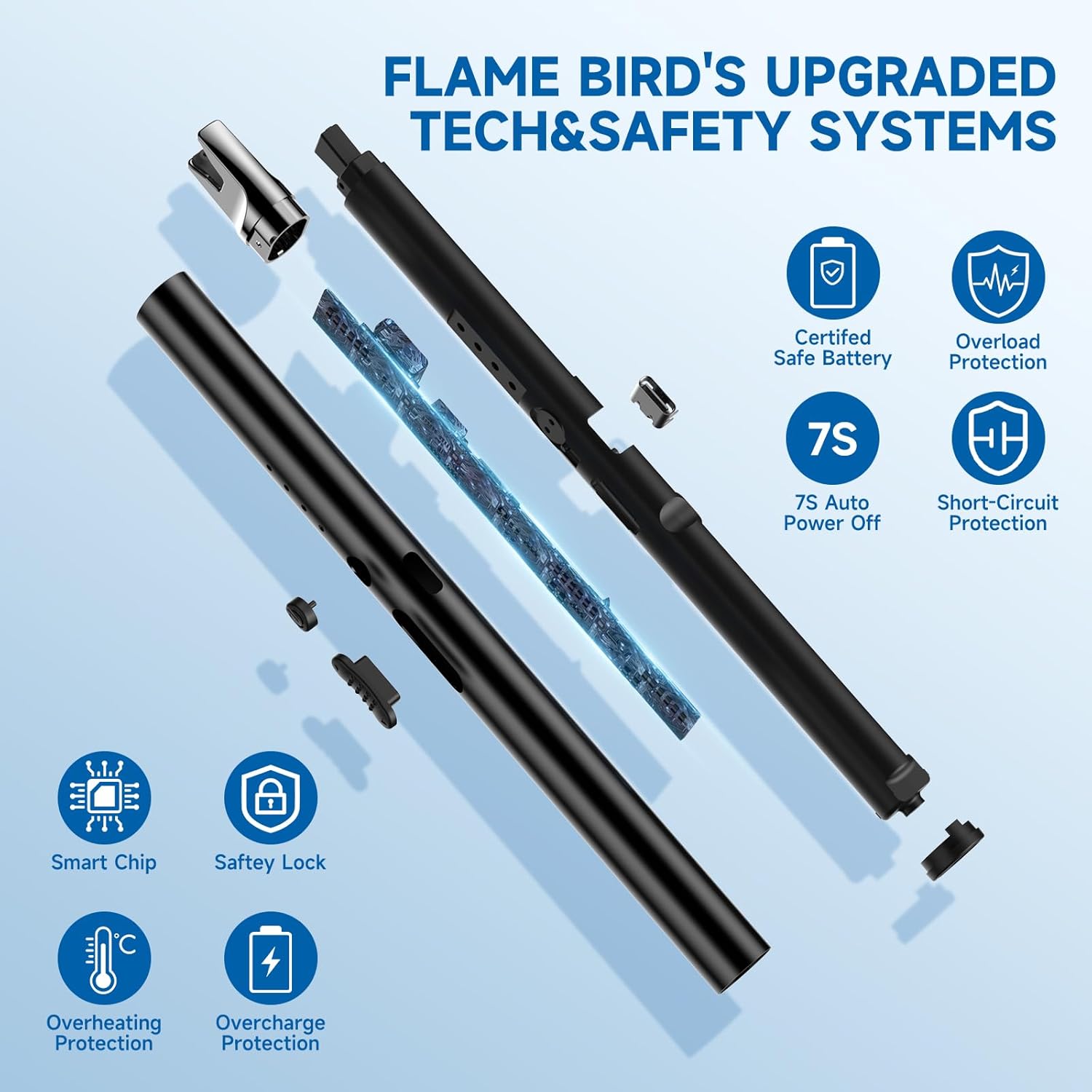 2 Packs Electric Candle Lighters, Windproof Flameless USB Rechargeable Plasma Arc Long Lighter for Grill Firework Kitchen.Gifts for Women Mom Men Wife Sister. - Image 2