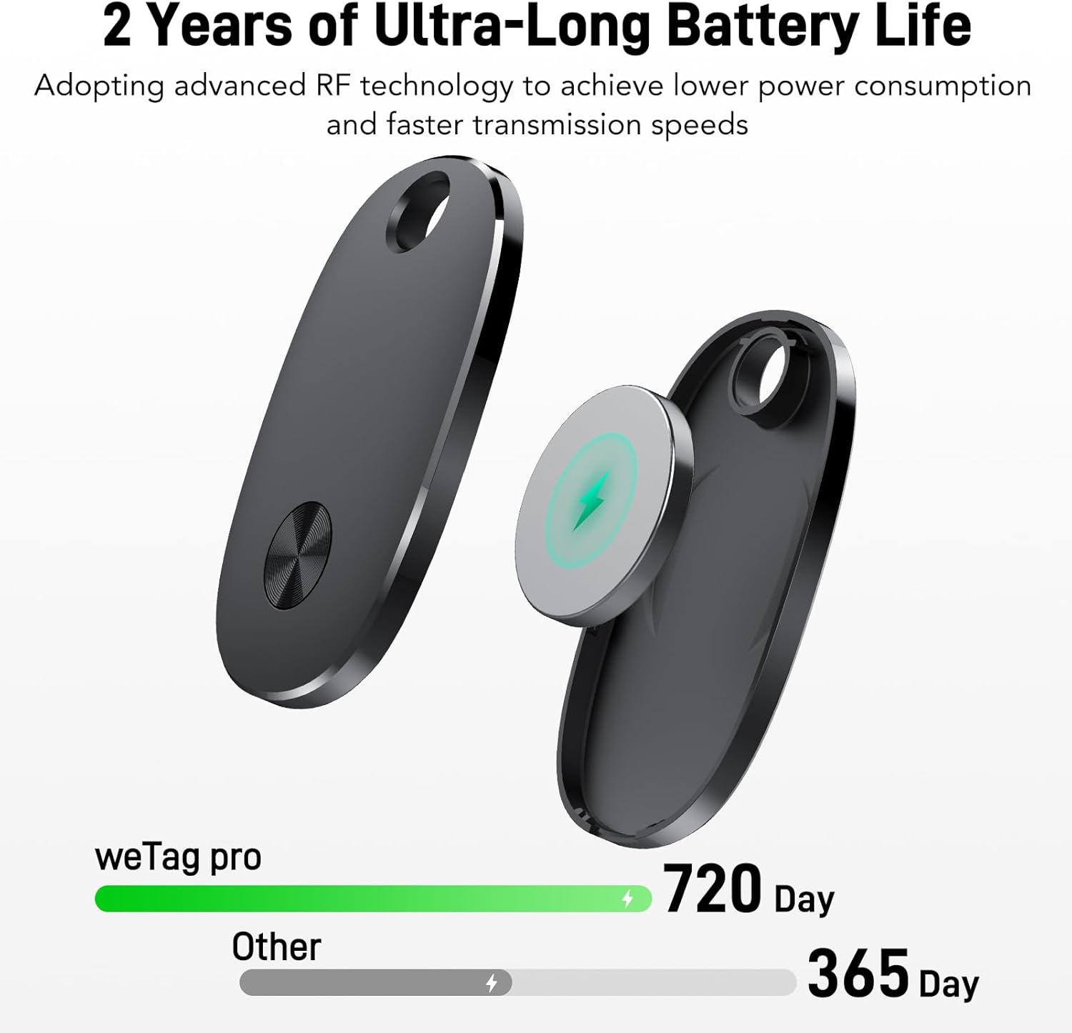 Tracker Tags-4 Pack Review: Reliable Bluetooth Finder for Apple - Image 8