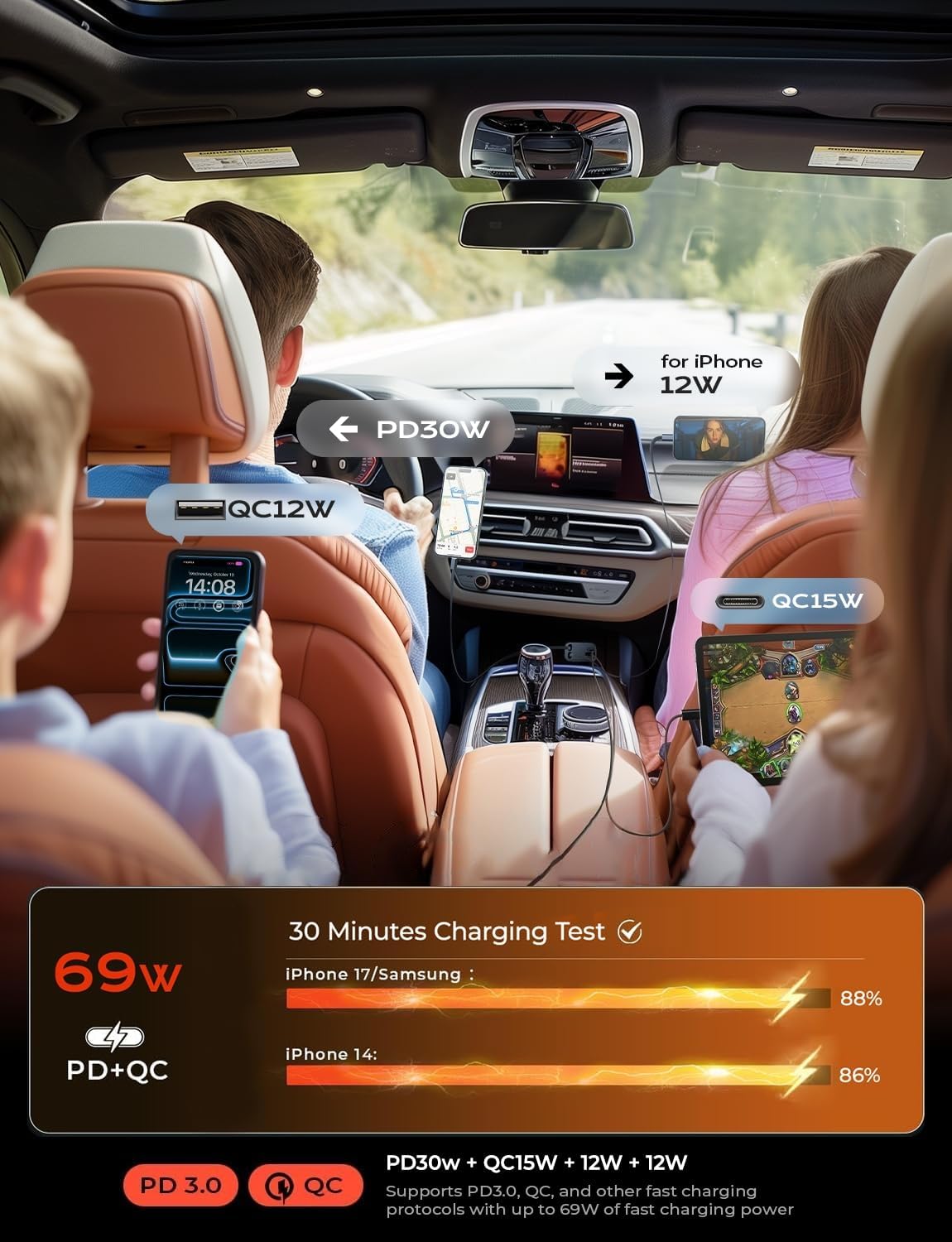 LISEN Retractable Car Charger, for Gifts for Him Her, 69W Cars Adapter USB C Fast Charger for iPhone 17-11, Car Accessories Gadgets for Men, Anniversary Birthday Gifts for Men Women, for Samsung - Image 7