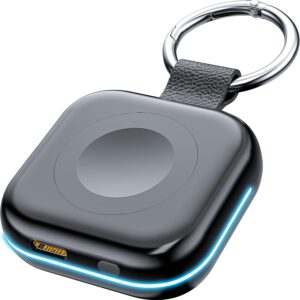 portable tech gadgets