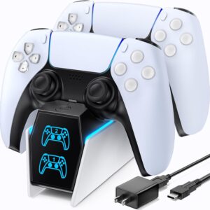 controller charging station
