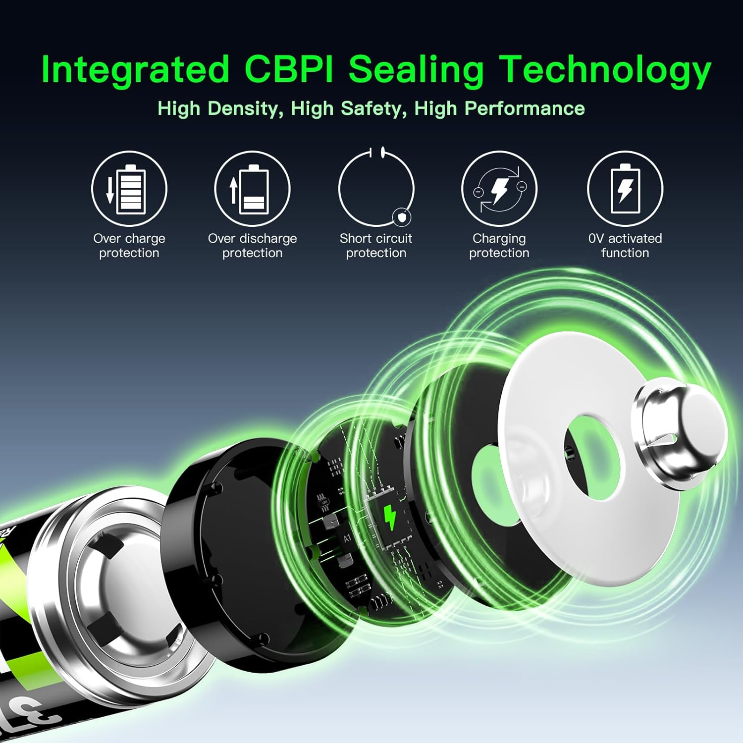 Kratax 3700mWh AA Rechargeable Lithium Batteries with Charger, 12pack high Capacity Double A li-ion Batteries 1.5v, Long Lasting, Ultra-Thin Battery Charger with AA Lithium Battery Rechargeable - Image 6