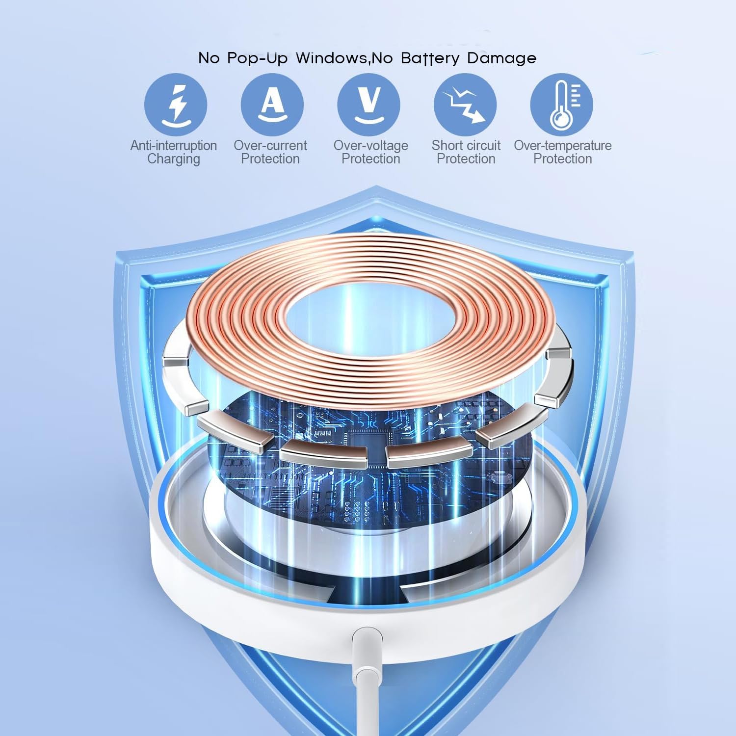 Magnetic Wireless Charger Fast Apple Mag-Safe Charger for iPhone 16 Pro Max/16 Pro/iPhone 15Pro Max/15 Plus/14/13/12/AirPods 3/2/Pro/Pro 2 Magnet Charging Pad Mag Safe Chargerwith Dual Charging Ports - Image 3