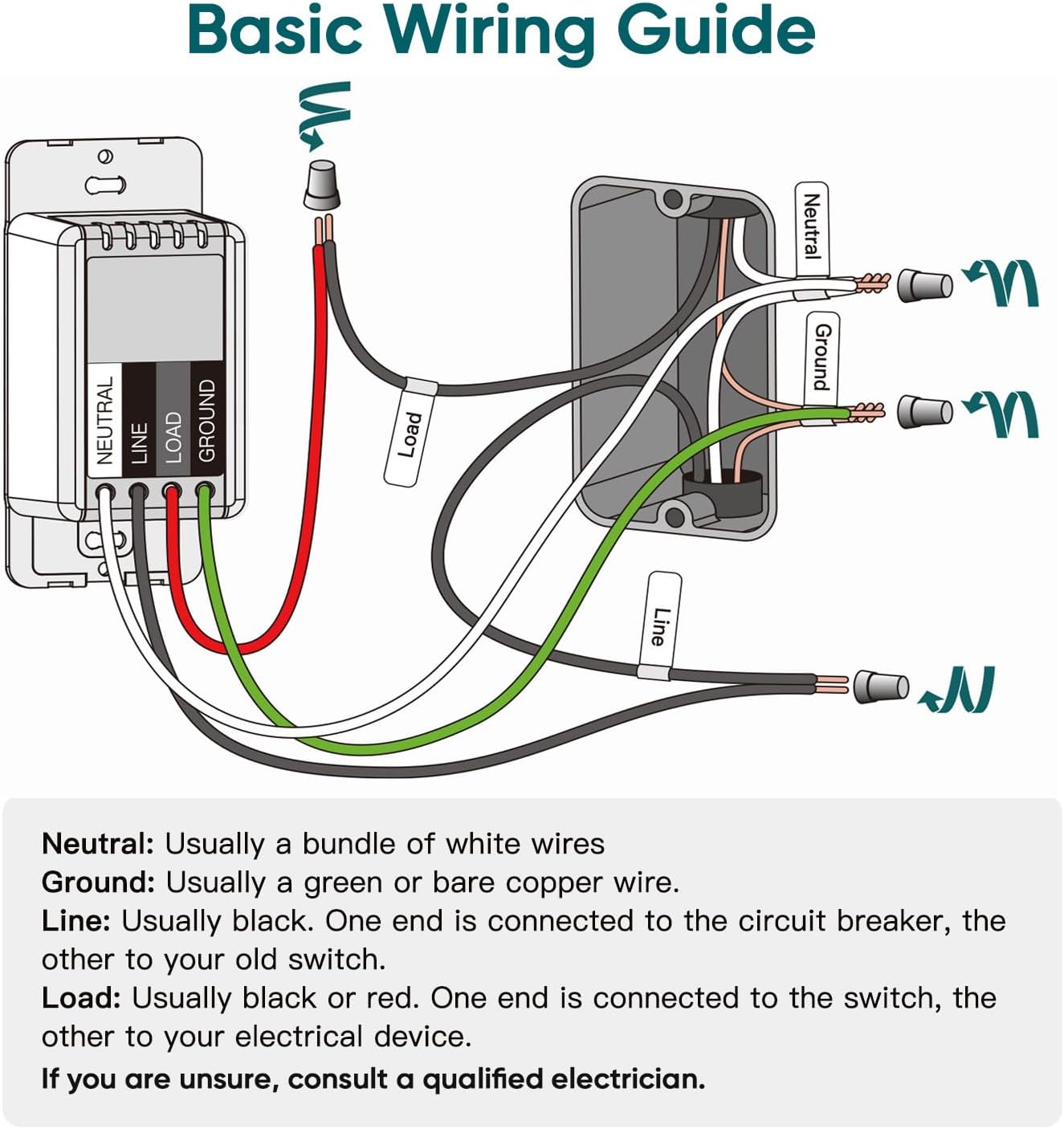 Treatlife Smart WiFi Light Switch Review: Voice-Controlled Lighting for a Smarter Home - Image 6