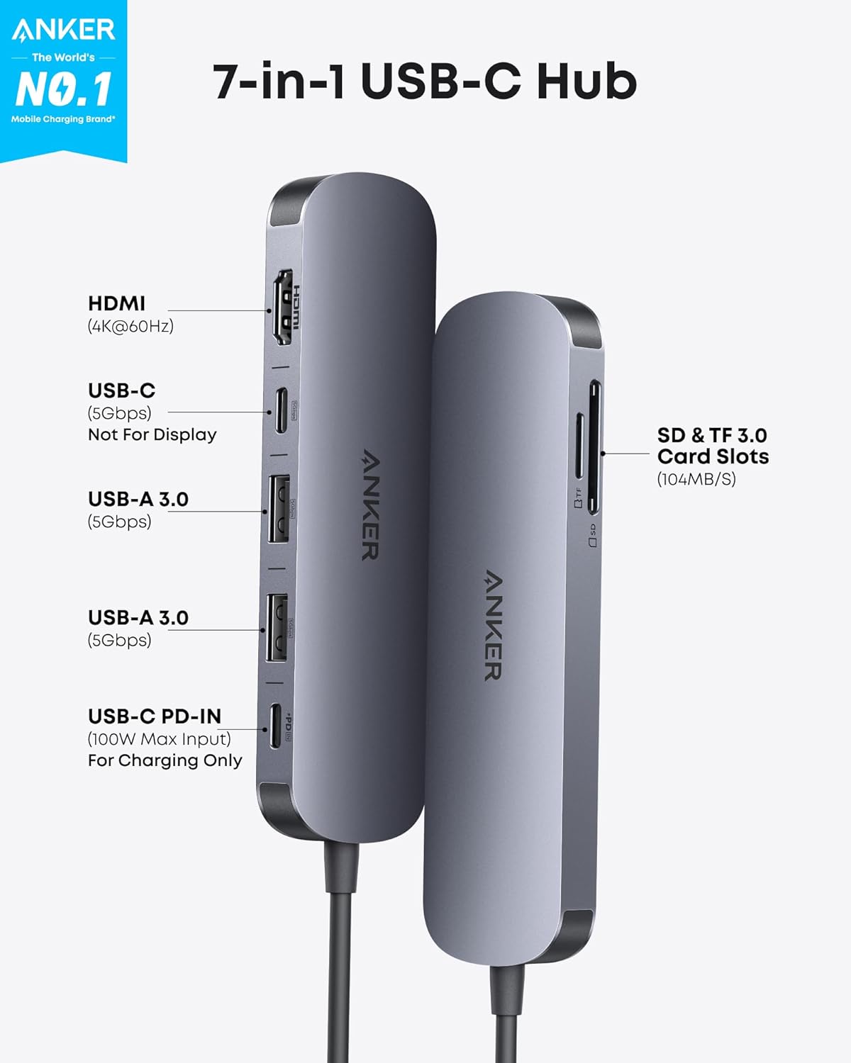 Anker USB C Hub, 7-in-1 Multi-Port USB Adapter for Laptop/Mac, 4K@60Hz USB C to HDMI Splitter, 85W Max Power Delivery, 3xUSBA & C 3.0 Data Ports, SD/TF Card, for Type C Devices (Charger Not Included) - Image 2